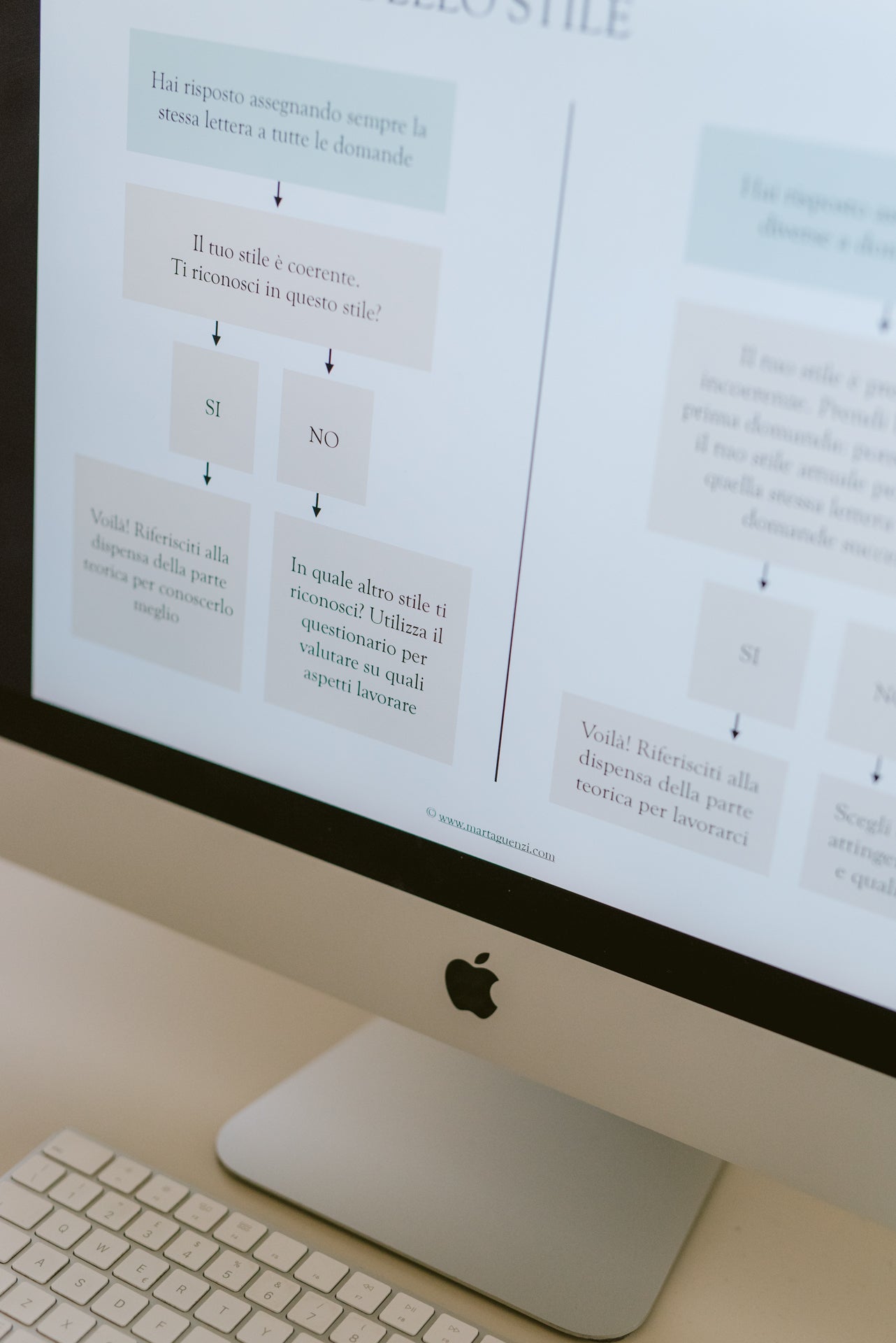 VIDEOCORSO TROVA IL TUO STILE